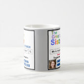 Mug Grande Soeur Recherche jamais (Centre)