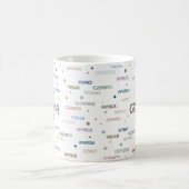 Mug Grandma Cadeaux Petits-Enfants 5-7 Noms (Centre)