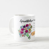 Mug GrandMother de Groom Message de remerciement perso (Devant gauche)