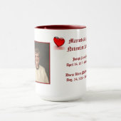 Mug Grands-parents de Hagens (Centre)