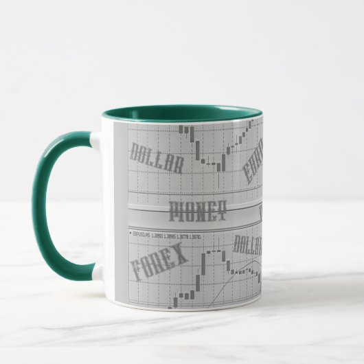 Mug Graphique à bougies du marché stock Money Forex (Gauche)