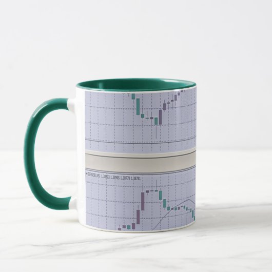 Mug Graphique à chandeliers Forex (Gauche)