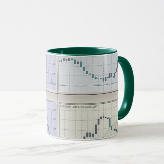 Mug Graphique à chandeliers Forex (Devant droit)