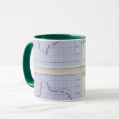 Mug Graphique à chandeliers Forex (Devant gauche)