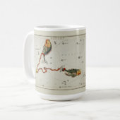 Mug Graphique astronomique antique de Pisces Zodiac (Devant gauche)