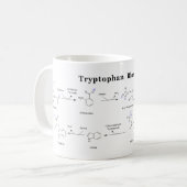 Mug Graphique de biosynthèse du tryptophane (Devant gauche)