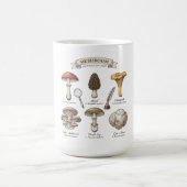 Mug graphique de champignons, botanique vintage, chemi (Centre)