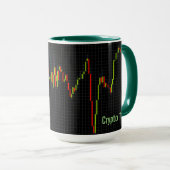 Mug Graphique de chandeliers Crypto Conception de monn (Devant droit)