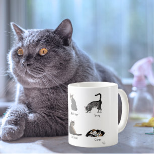 Mug Graphique de formation illustrée des commandes de 