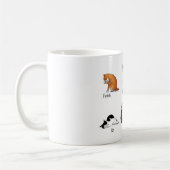 Mug Graphique de formation illustrée des commandes de  (Gauche)
