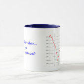 Mug Graphique de récession à double creux (Centre)