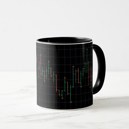 Mug Graphique d'échange stock (Devant droit)