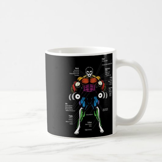 Mug Graphique des muscles de l'anatomie d'anime  (Droite)