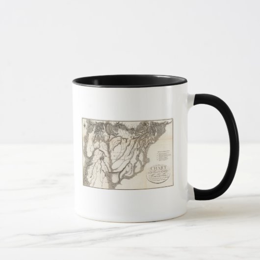 Mug Graphique Des Sources Du Mobile (Droite)