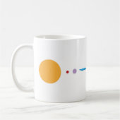 Mug Graphique du système solaire à terre plate (Gauche)