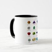 Mug Graphique en pierre à naître (Devant gauche)