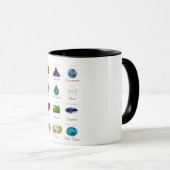 Mug Graphique en pierre à naître (Devant droit)