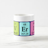 Mug Gravure de la taille de nom de table périodique (Centre)