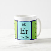 Mug Gravure de la taille de nom de table périodique (Devant droit)