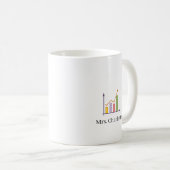Mug Great Data Analyst Personalized Name Gift (Devant droit)