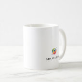 Mug Great Graphic Designer Personalized Name Gift (Devant droit)