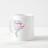 Mug Great Mechanic Personalized Name Gift (Devant gauche)