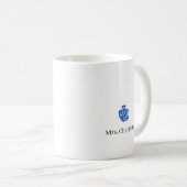 Mug Great Security Guard Personalized Name Gift (Devant droit)
