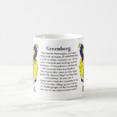 Mug Greenberg, l'origine, la signification et la crête (Centre)