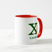 Mug Grinch Classique Max | Nom & Monogramme X (Devant droit)