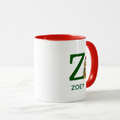Mug Grinch Max Classique | Nom et monogramme Z (Devant droit)