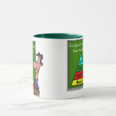 Mug Groupes alimentaires (Centre)