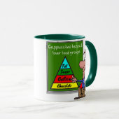 Mug Groupes alimentaires (Devant droit)