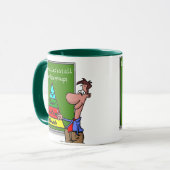 Mug Groupes alimentaires (Devant gauche)