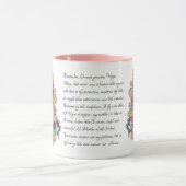 Mug Guadalupe Vierge Mère Marie Mémorare prière (Centre)