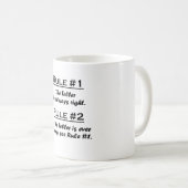 Mug Guichet de règle (Devant droit)