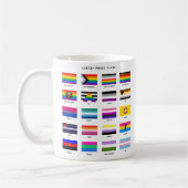 Mug Guide complet de l'indicateur LGBTQ+ Pride (Gauche)