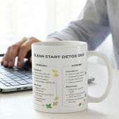 Mug Guide de boisson quotidienne de réinitialisation C