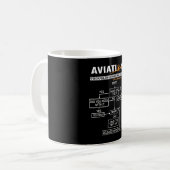 Mug Guide de l'air (Devant gauche)