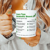 Mug Guide de temps d'infusion du thé ; Thé recette éne