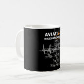 Mug Guide de tir sur les problèmes de l'avion pilote a (Devant gauche)