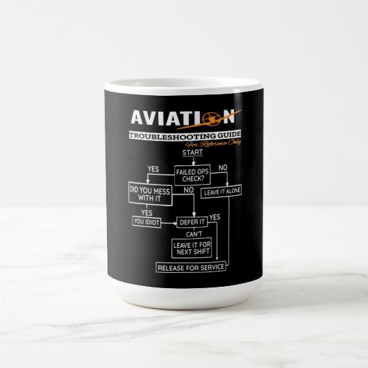 Mug Guide de tir sur les problèmes de l'avion pilote a (Centre)