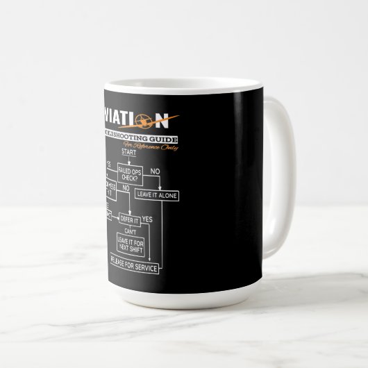 Mug Guide de tir sur les problèmes de l'avion pilote a (Devant droit)