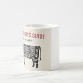 Mug Guide des bouchers Coupes de boeuf (Centre)