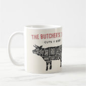 Mug Guide des bouchers Coupes de boeuf (Gauche)