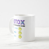 Mug Guide d'expression faciale BOTOX (Devant gauche)
