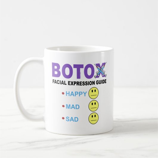 Mug Guide d'expression faciale BOTOX (Gauche)