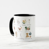 Mug Guide Éco de Style de Vie Durable | Zéro Déchet (Devant gauche)