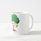 Mug Guitare Guitariste instrument instrument électriqu (Devant droit)