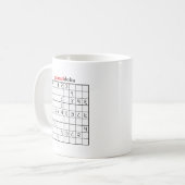 Mug gujaratidoku (Devant gauche)