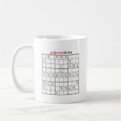 Mug gujaratidoku (Gauche)